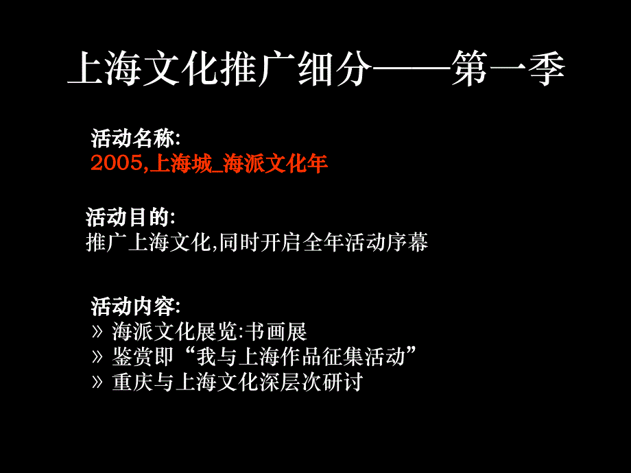 上海城全年活动计划_第4页