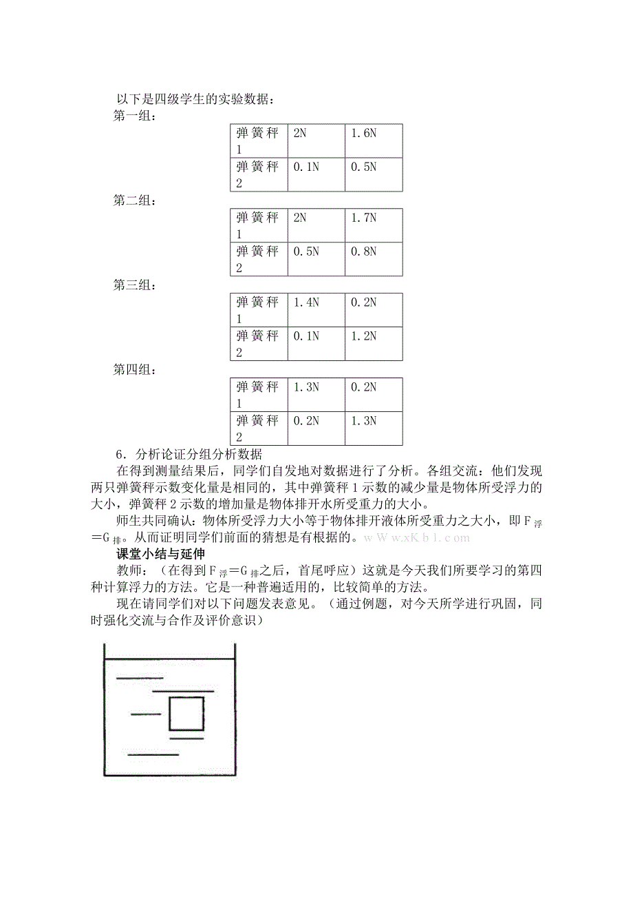 JA102阿基米德原理.doc_第3页