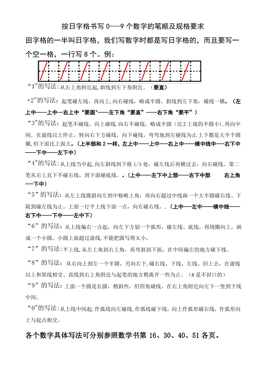 日字格数字书写规范_第1页
