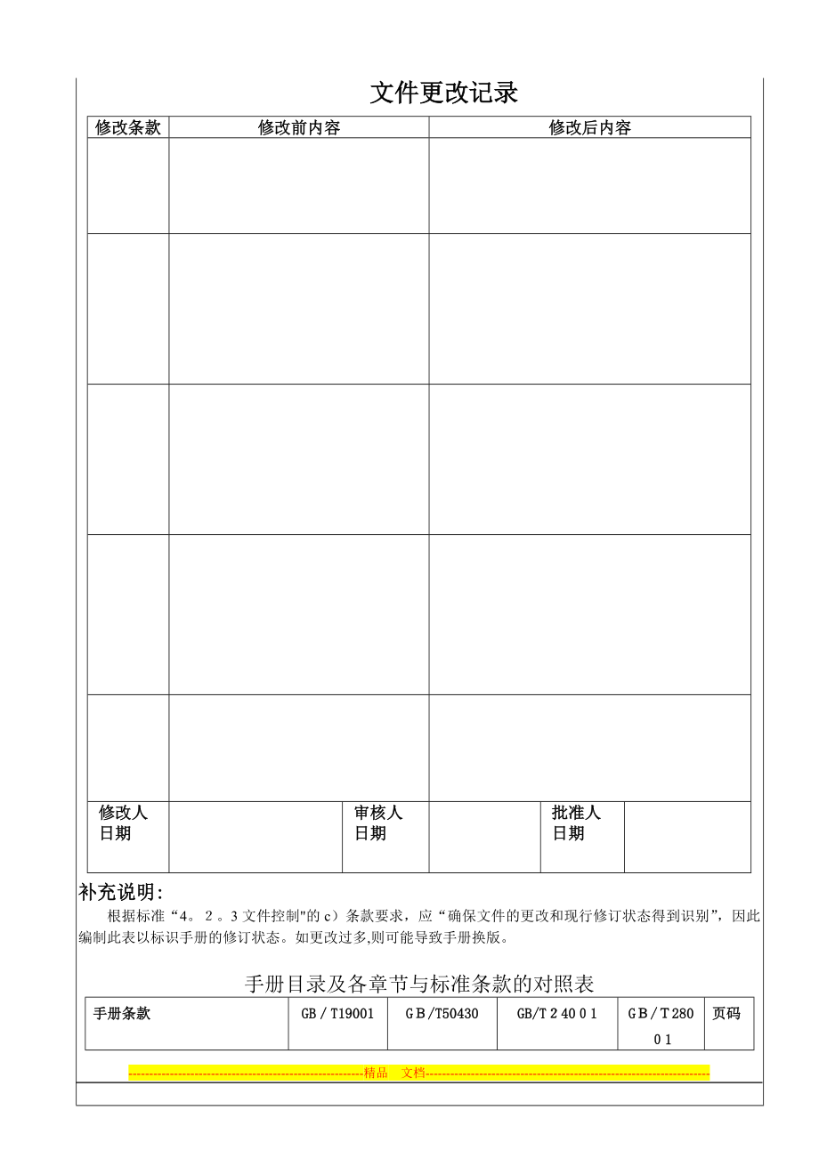 送变电施工企业质量环境安全QES管理手册.doc