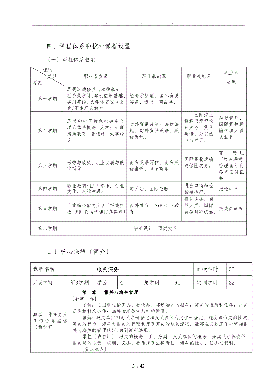 报关与国际货运专业人才培养方案_第3页