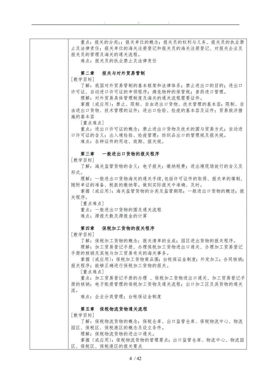 报关与国际货运专业人才培养方案_第4页