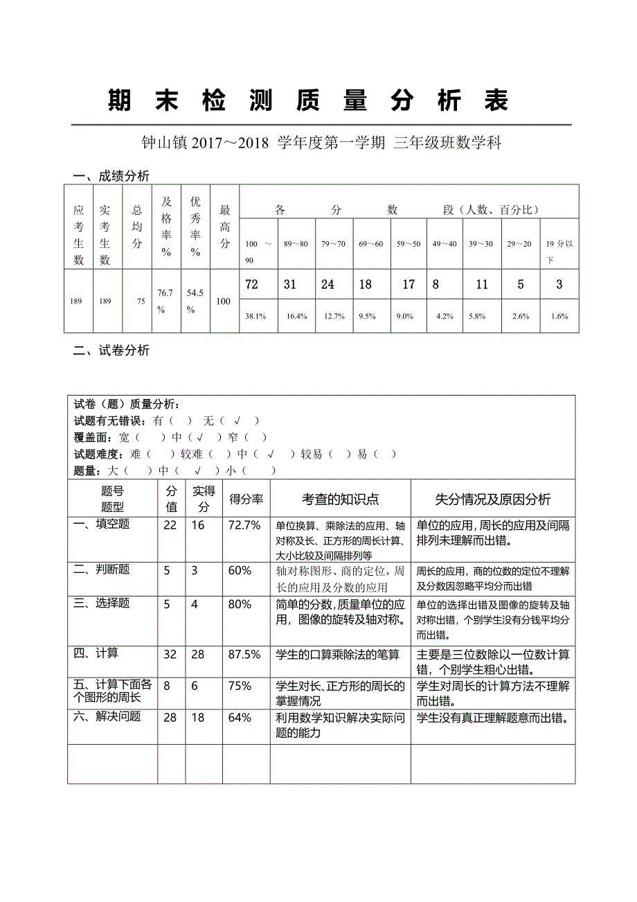 三年级数学质量分析表_第1页