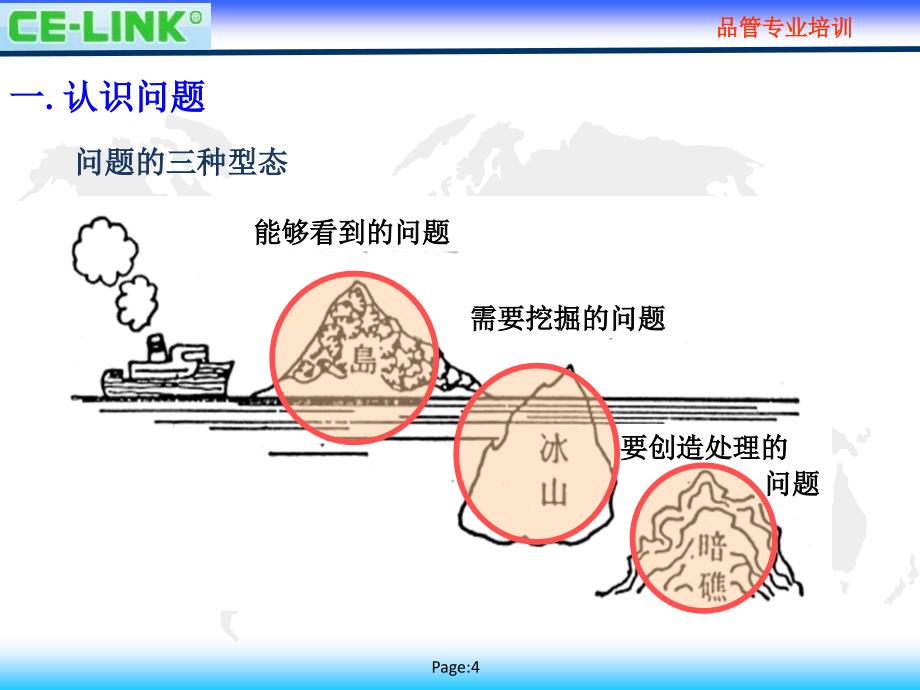 解决问题的九大步骤celink_第4页