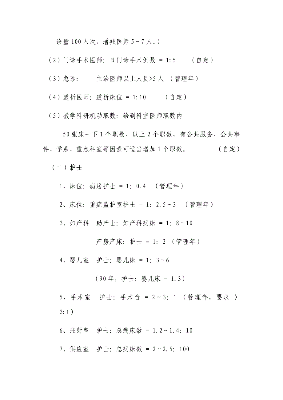 医院岗位设置及人员编制标准汇总_第3页