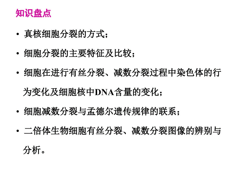 “细胞分裂”专题复习课件_第2页