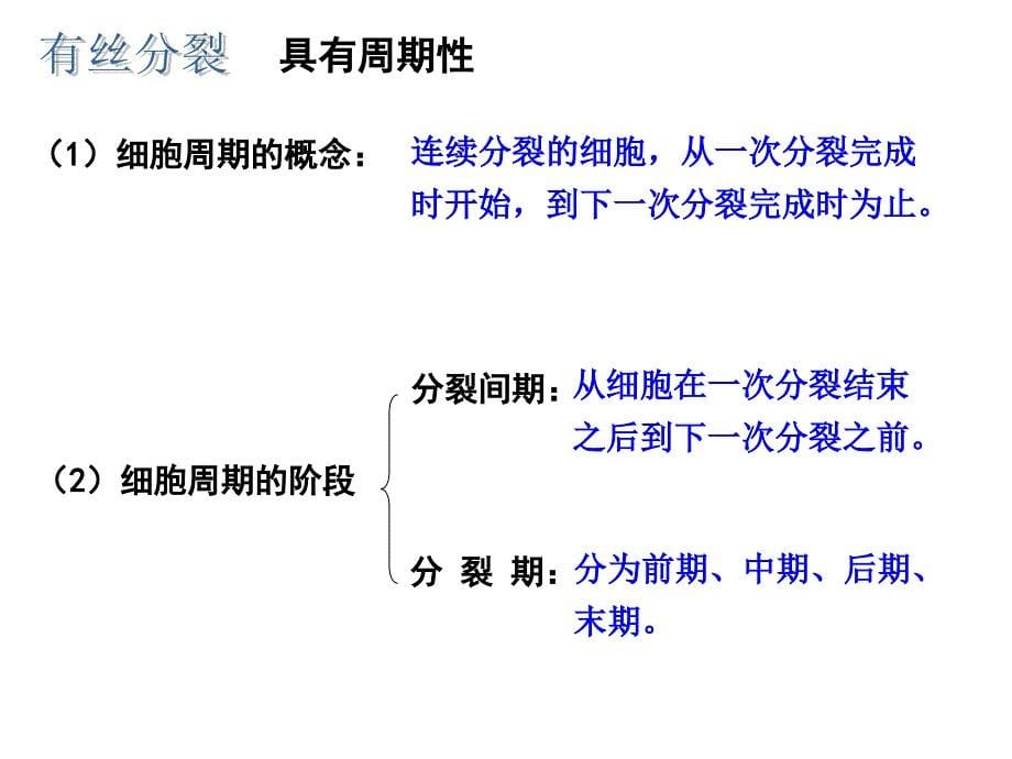 “细胞分裂”专题复习课件_第5页