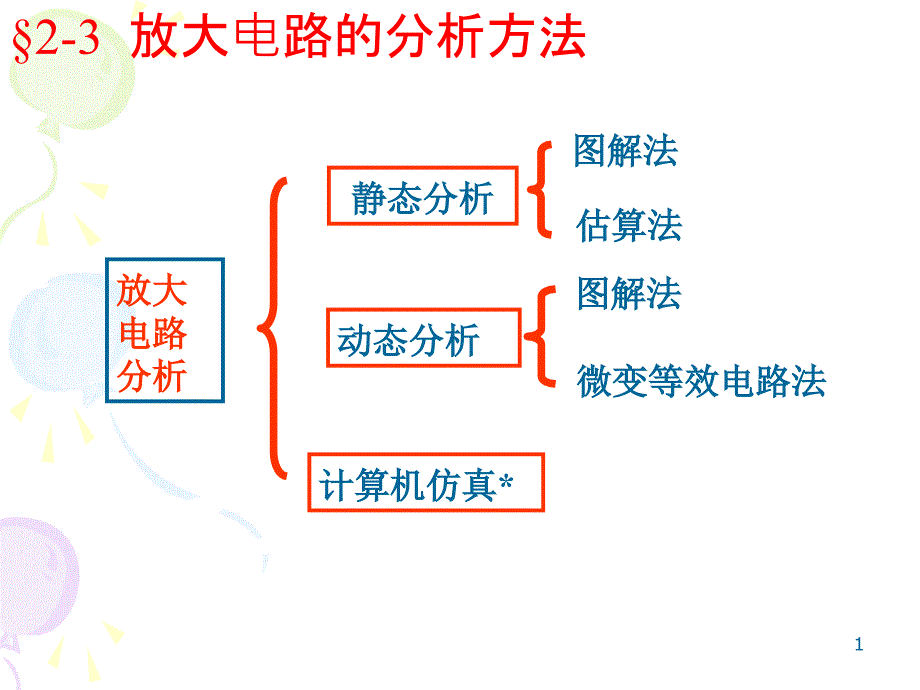 放大电路分析方法_第1页