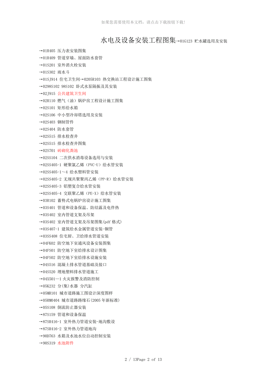 水电及设备安装工程图集_第1页