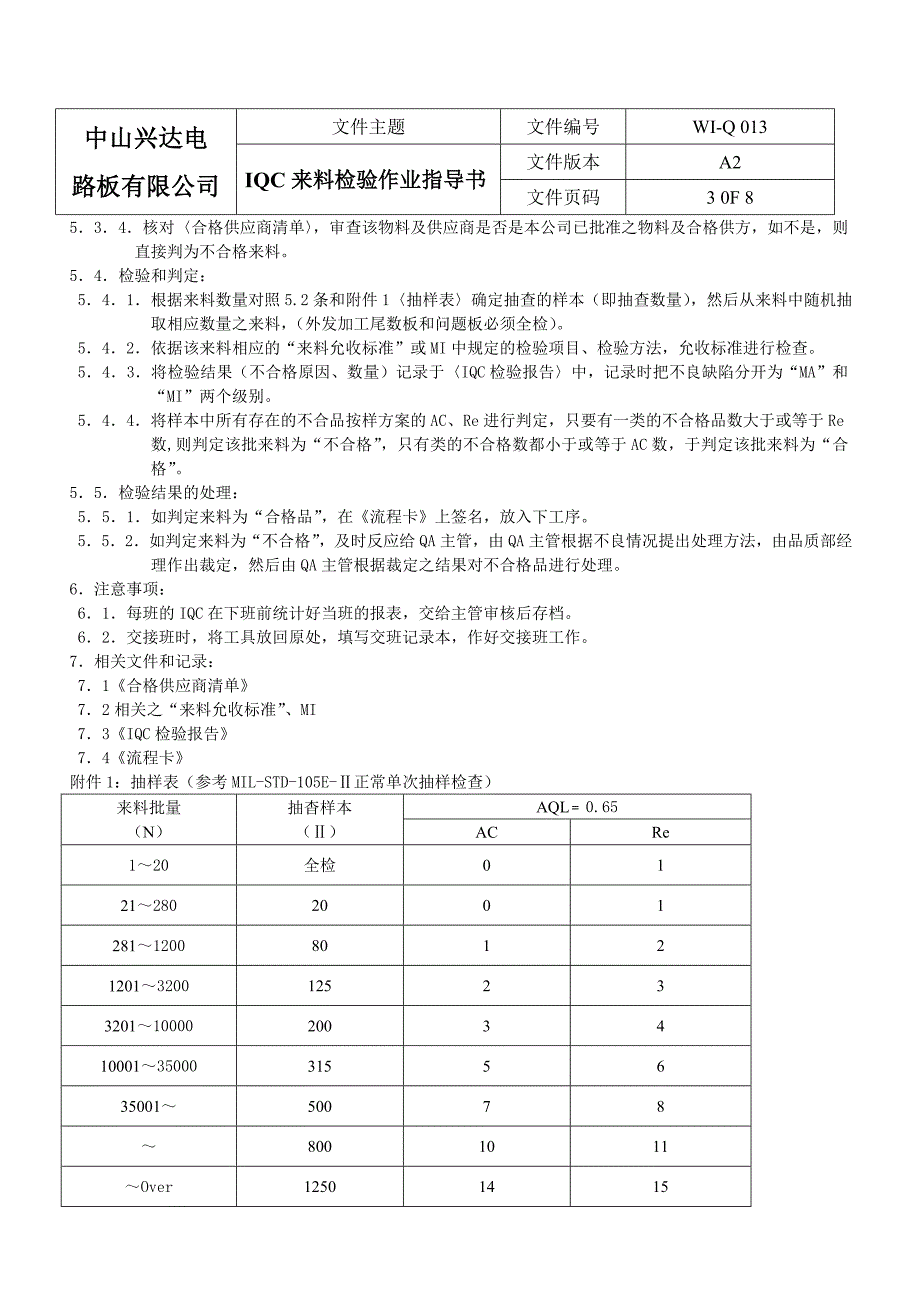 IQC来料检验作业指导书word格式_第2页