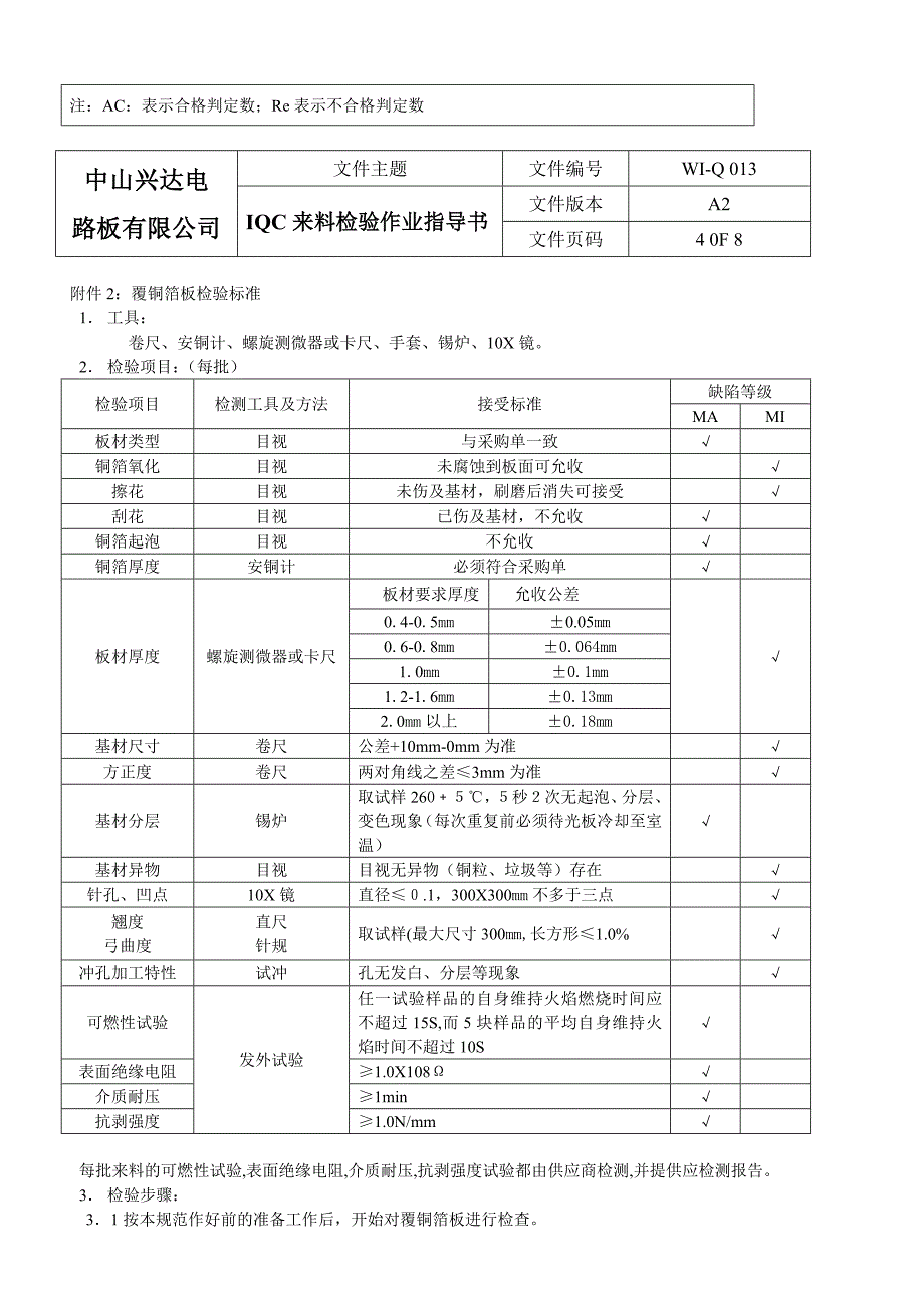 IQC来料检验作业指导书word格式_第3页