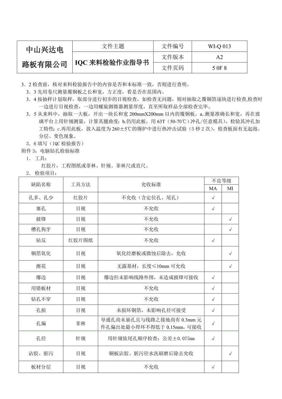 IQC来料检验作业指导书word格式_第4页