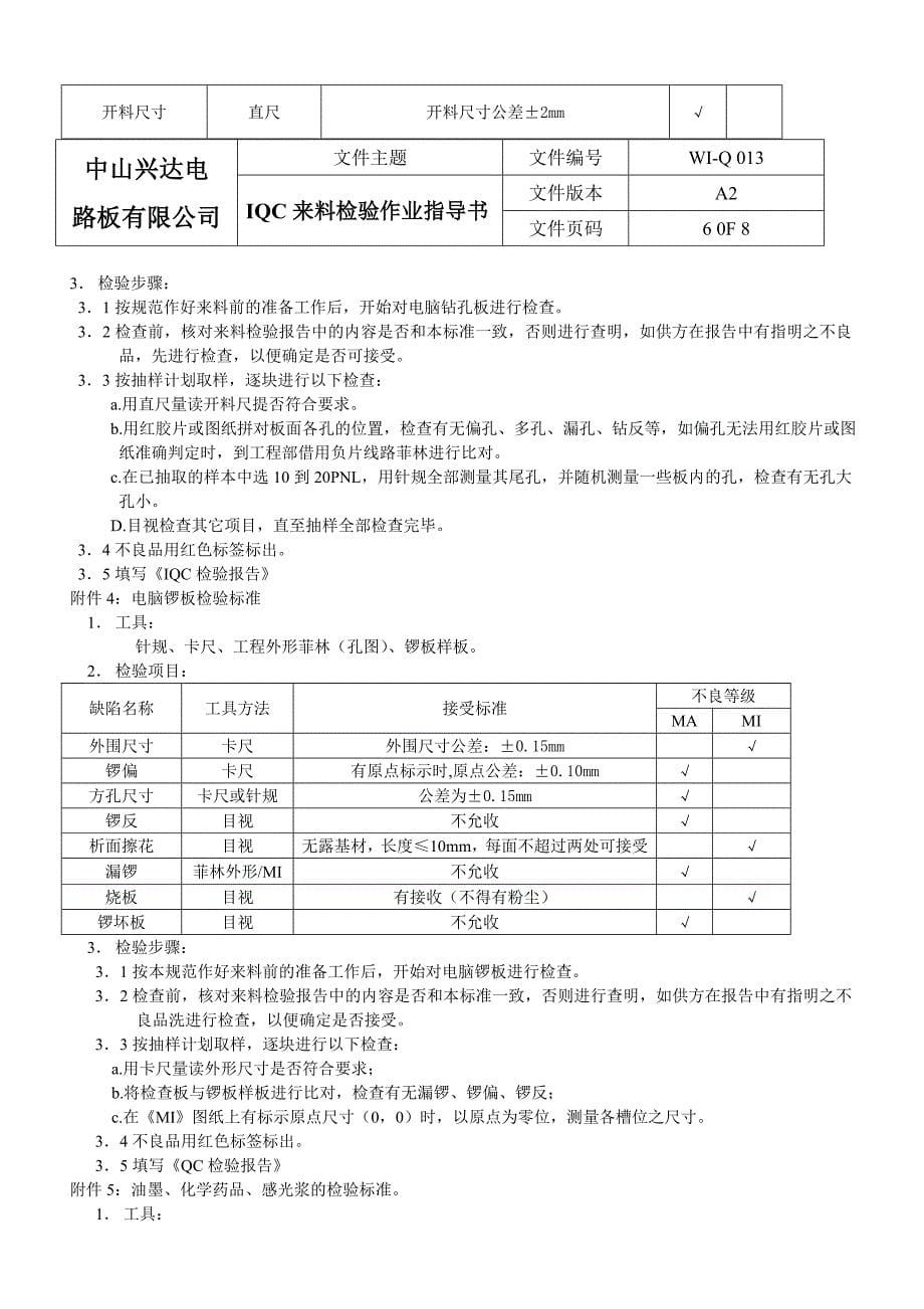 IQC来料检验作业指导书word格式_第5页