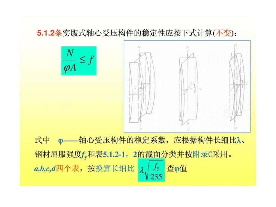 精讲钢结构设计规范1588794041.ppt_第4页