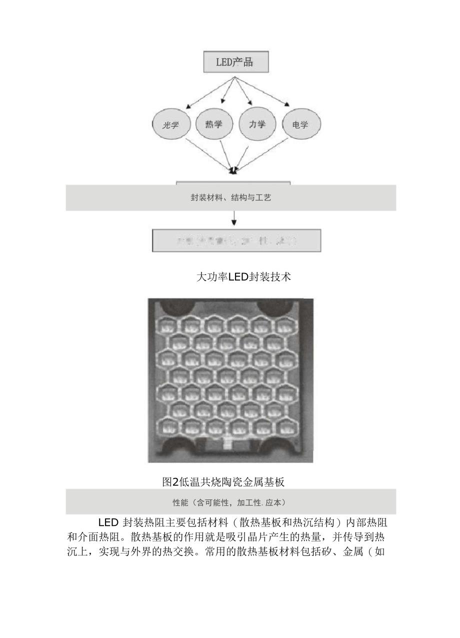 COB封装最新技术_第2页