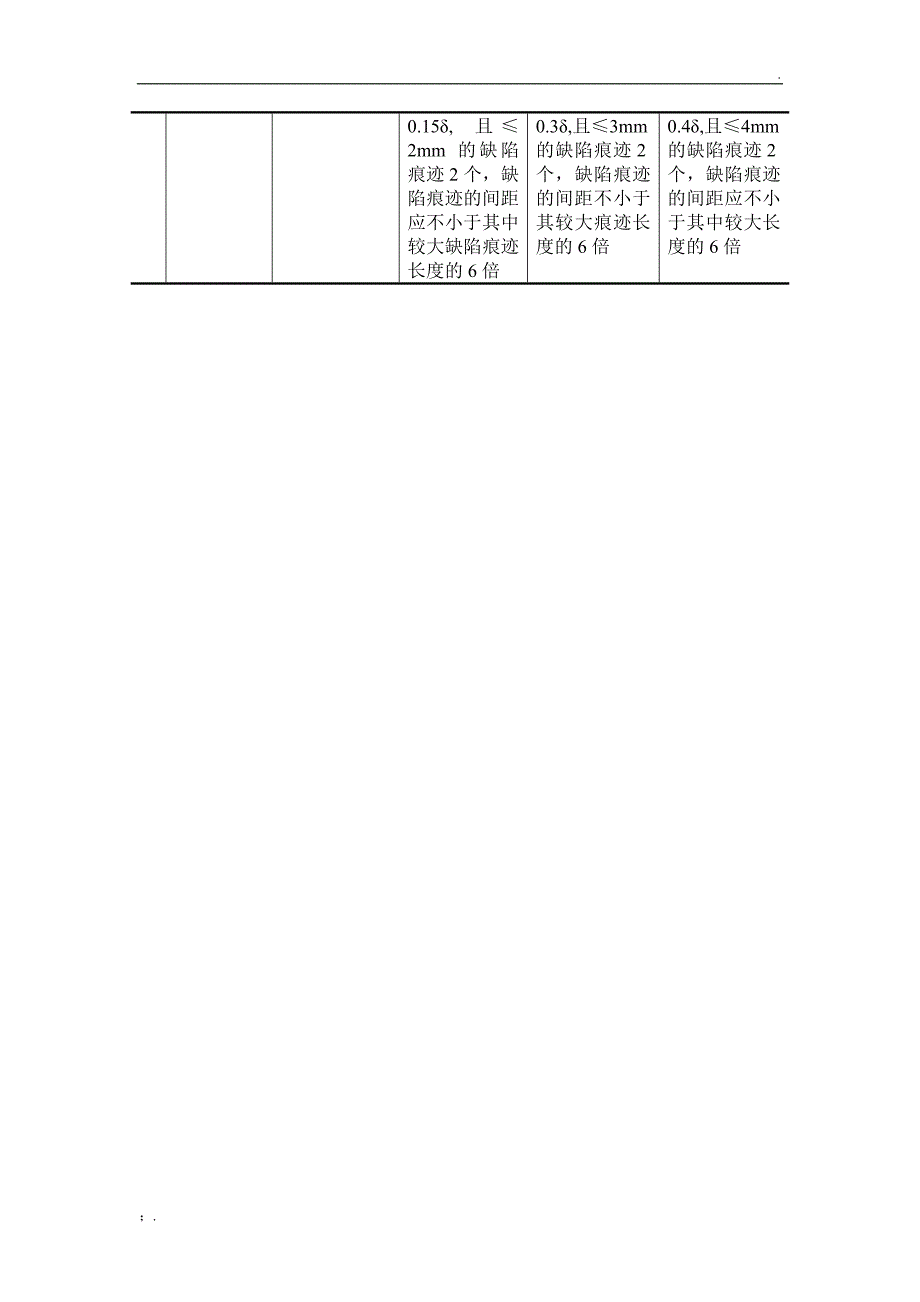 焊缝的着色渗透探伤检验_第4页