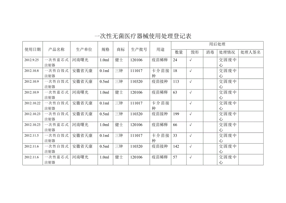 一次性无菌医疗器械使用处理登记表_第3页