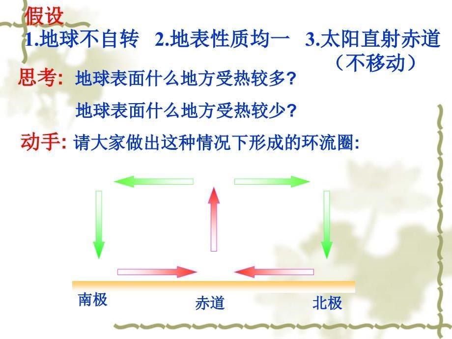 高中地理气压带风带_第5页