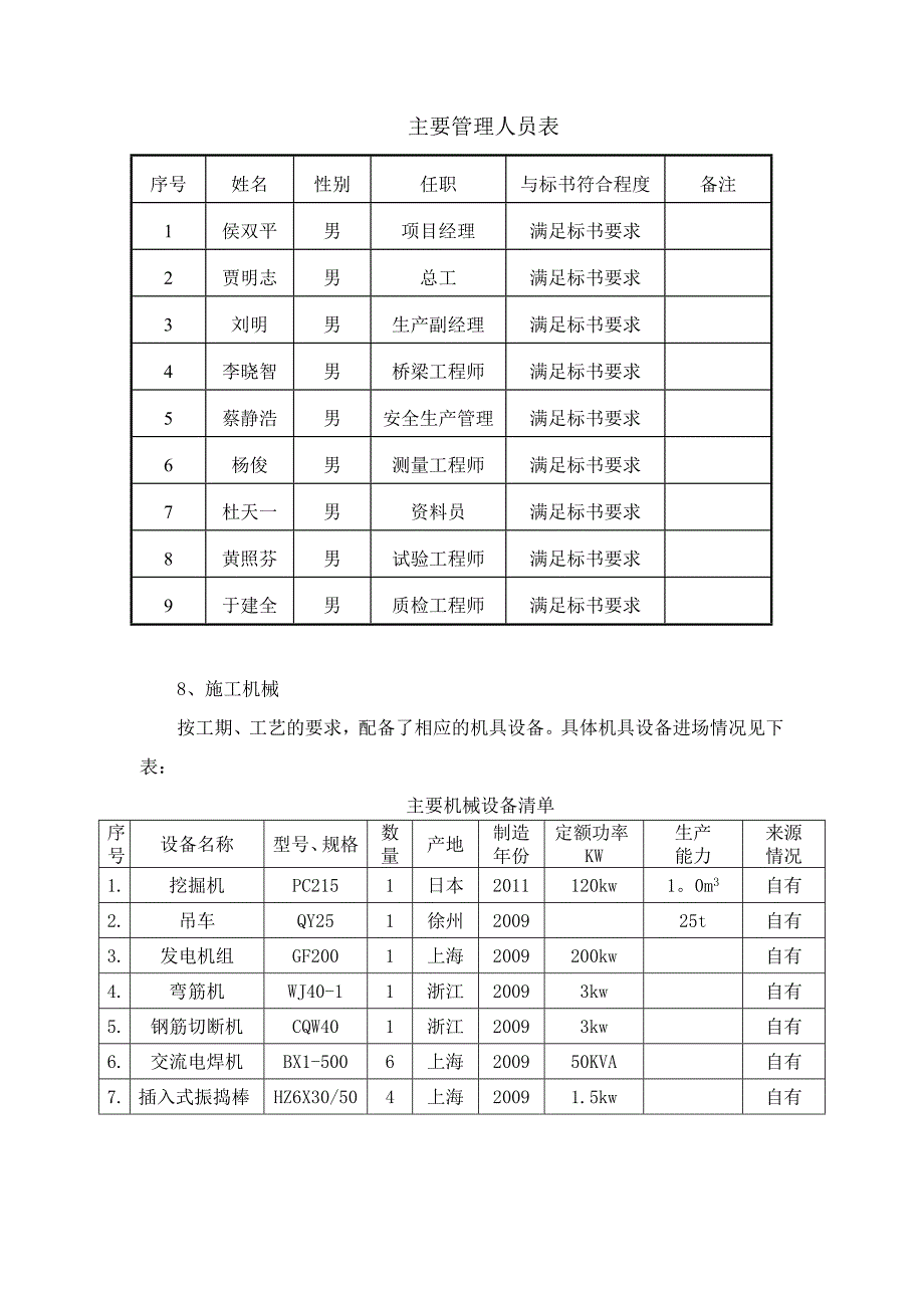 现浇空心板施工方案_第3页