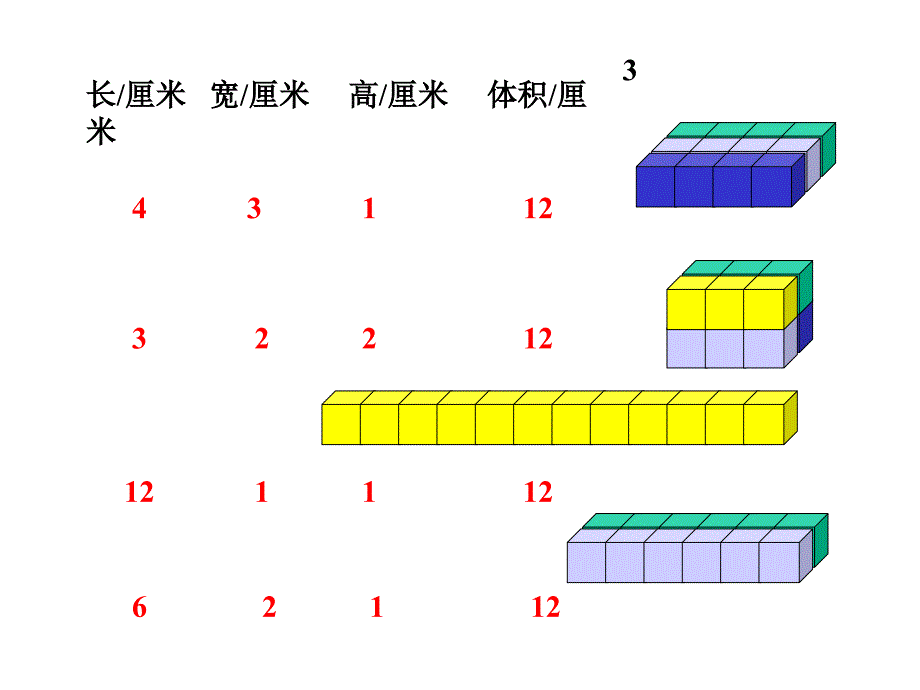 长方体和正方体的体积PPT课件_第4页