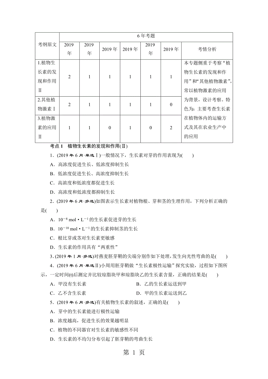 2023年专题1　 植物激素调节.doc_第1页