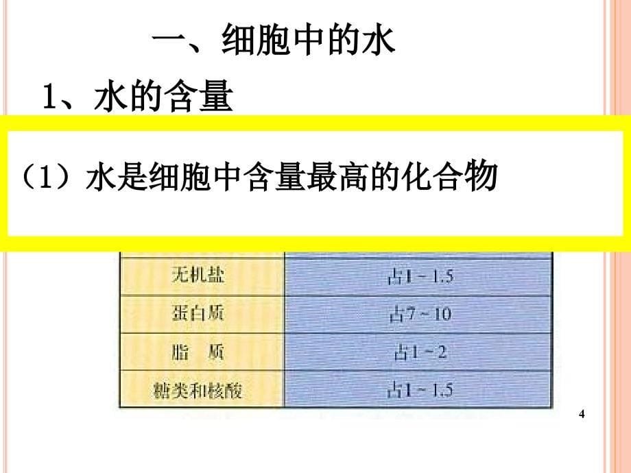 第五节 细胞中的无机物_第5页