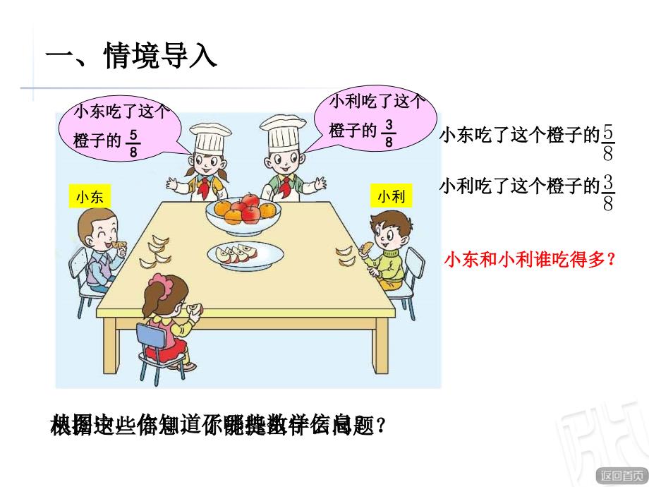 同分母同分子分数大小的比较课件_第2页