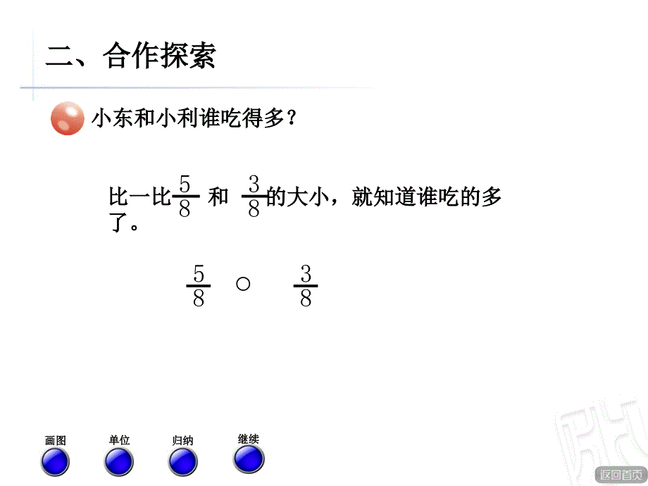 同分母同分子分数大小的比较课件_第3页