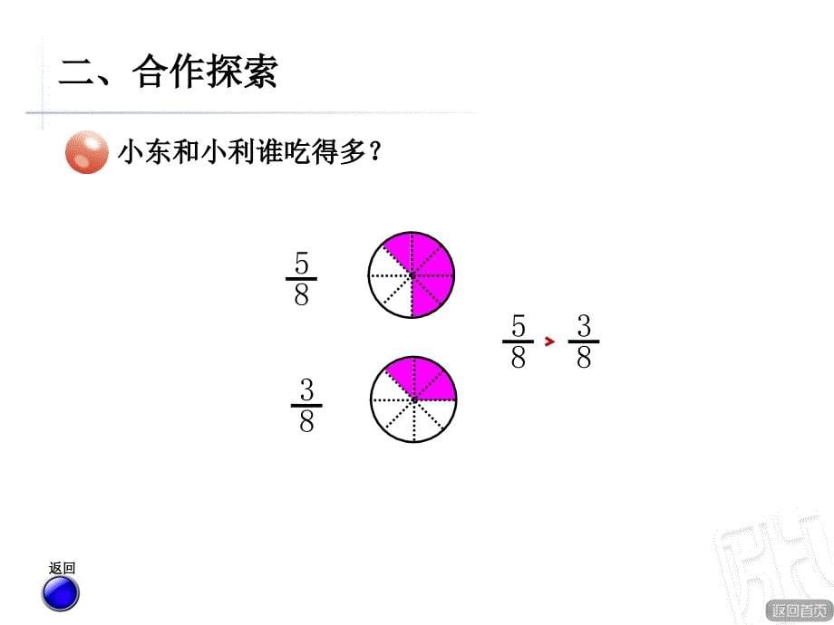 同分母同分子分数大小的比较课件_第5页