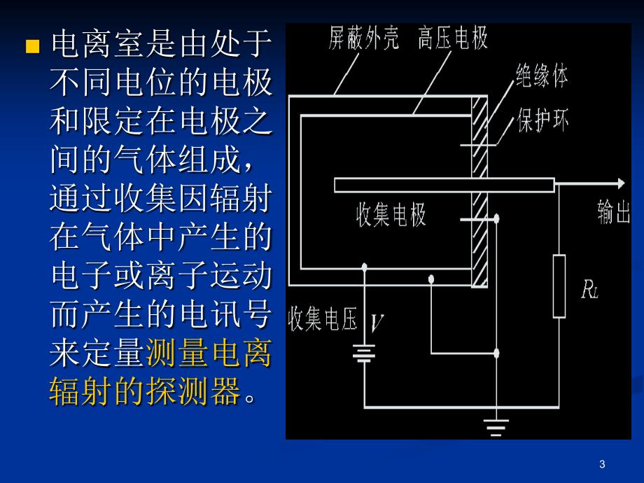 放射治疗技术常用放射治疗方法ppt课件_第3页