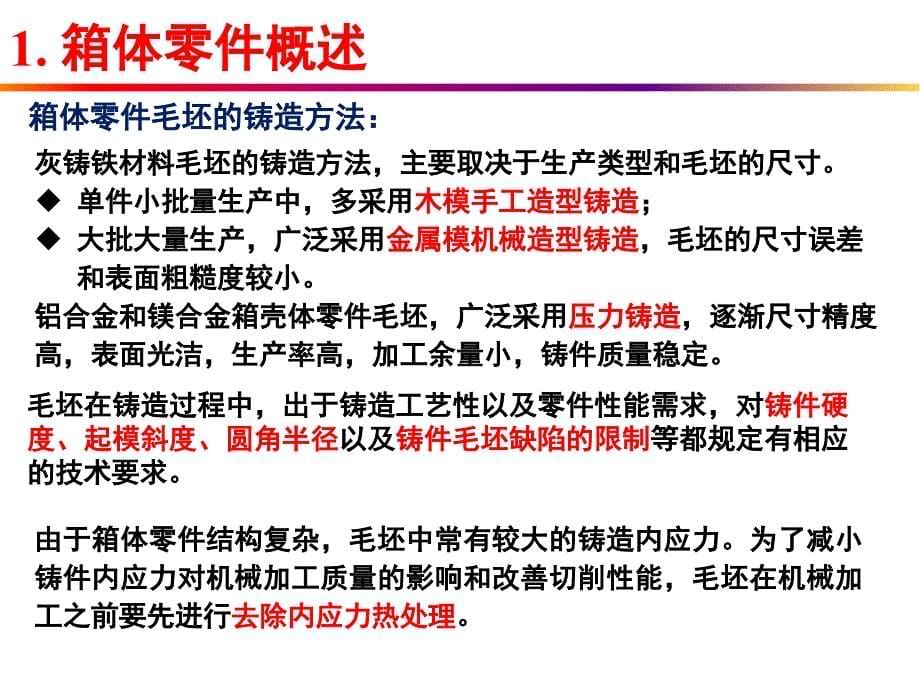 汽车典型零件制造工艺之箱体制造工艺.演示教学_第5页