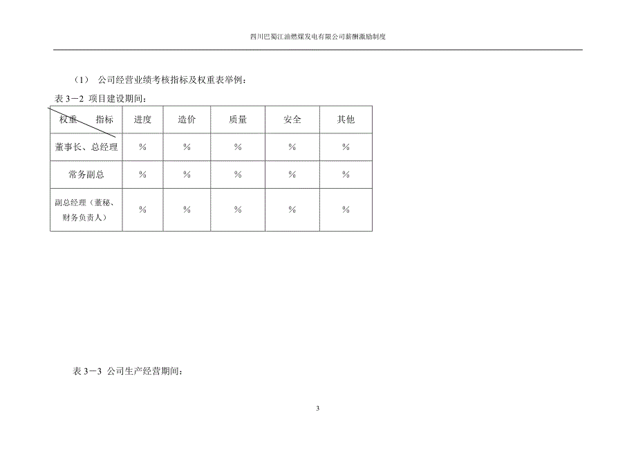 私营企业年薪激励制度.doc_第3页