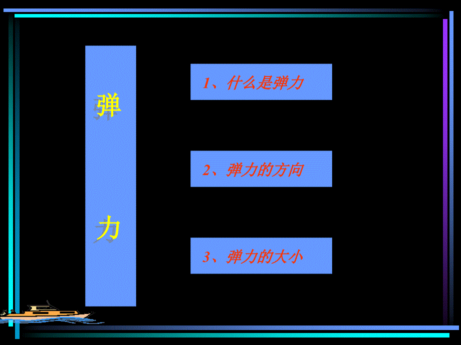 高一年级理课件_第2页