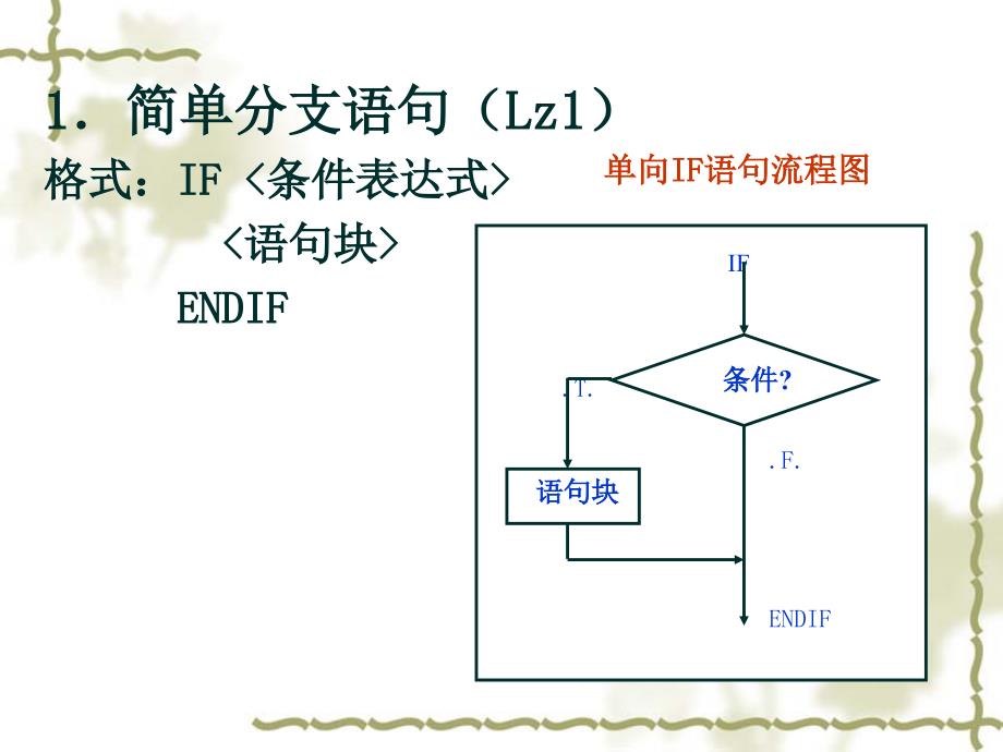 第6章程序设计内容_第4页