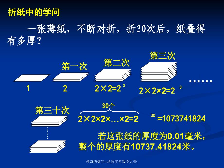 神奇的数字--从数字赏数学之美_第3页