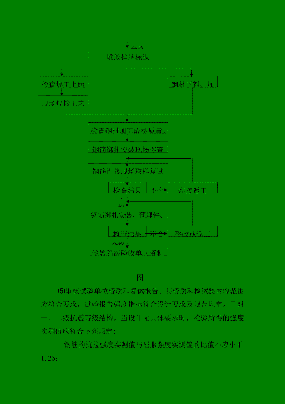 钢筋工程监理实施细则_第4页