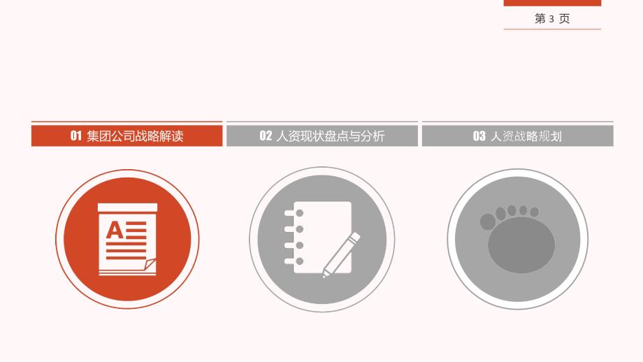 2016-2018年人力资源战略与规划案例示例_第3页