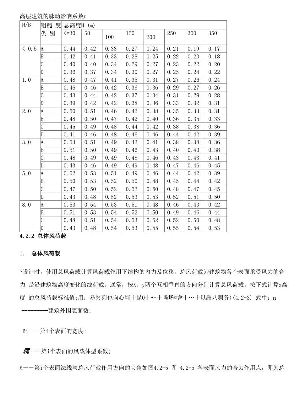 风荷载计算_第5页