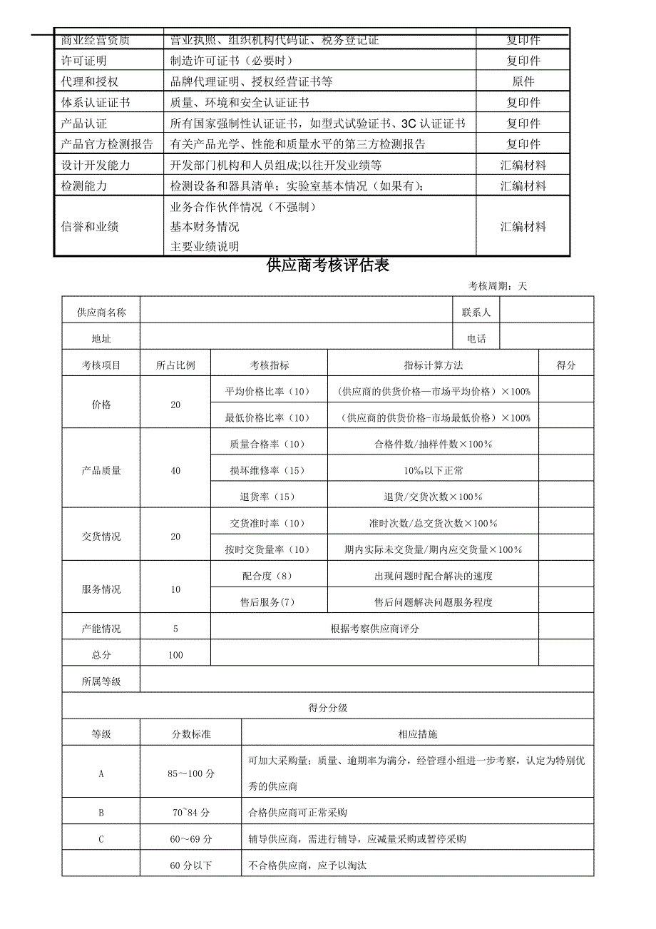 供应商管理表格,供应商考核表,供应商基本信息登记表_第2页