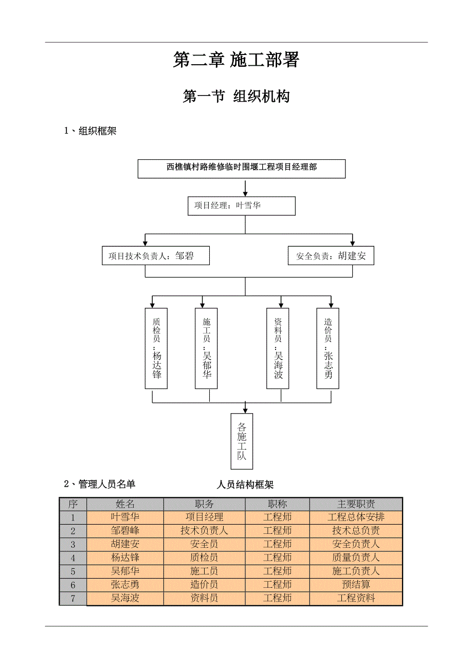 (完整word版)临时围堰施工方案(DOC 16页)_第4页