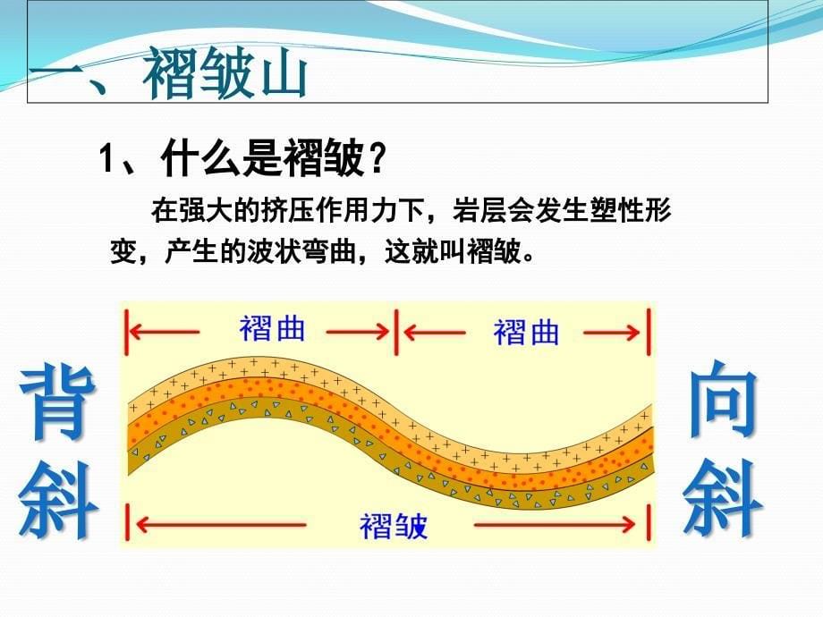 人教版高中地理必修一第四章第2节山地的形成优质课件共29张PPT)_第5页