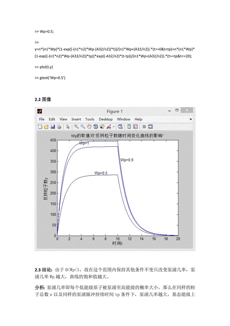 激光原理作业——反转粒子数曲线_第5页