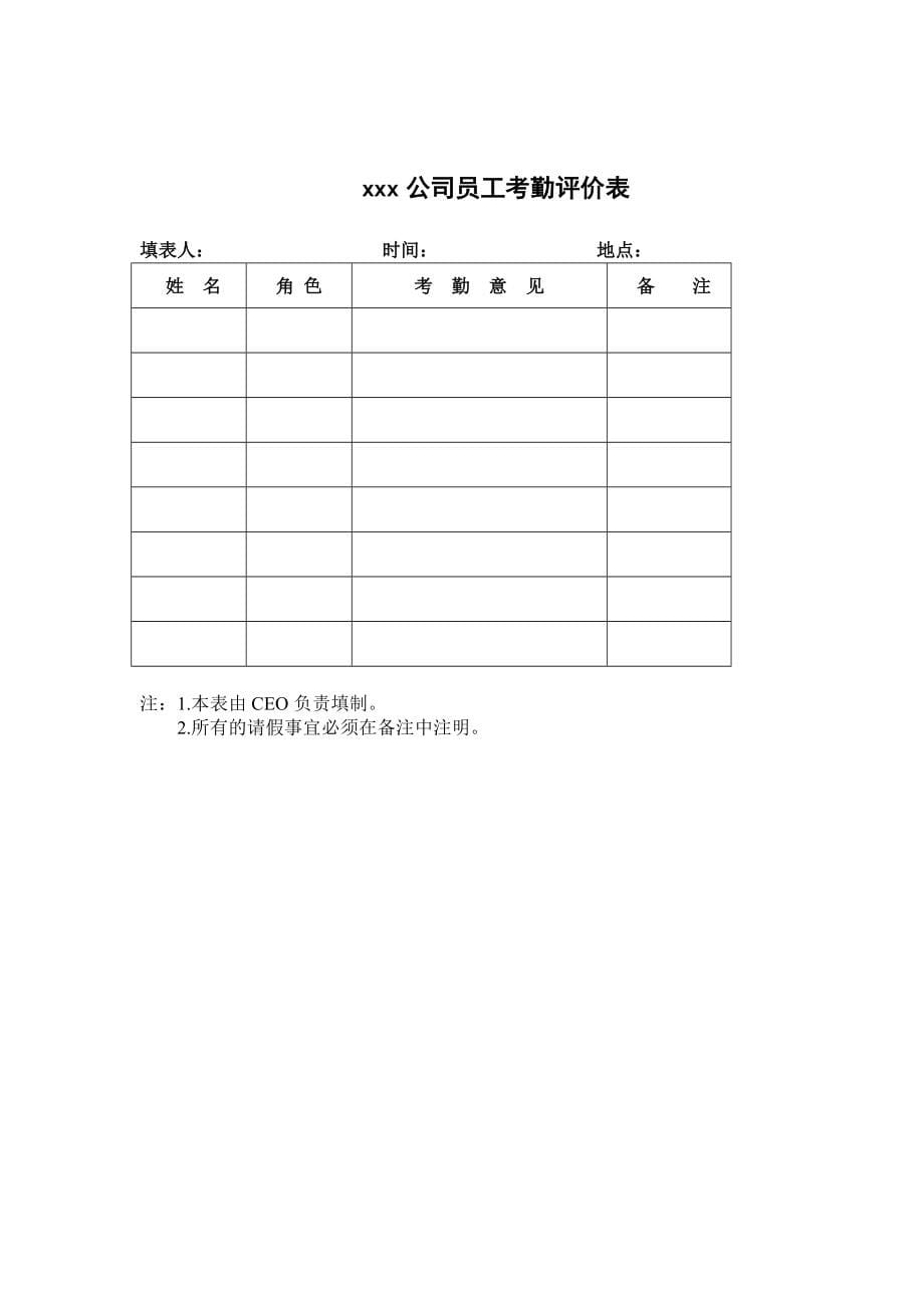 XXXX-XXXX-1《企业经营实战模拟》实训考核体系说明-模_第5页