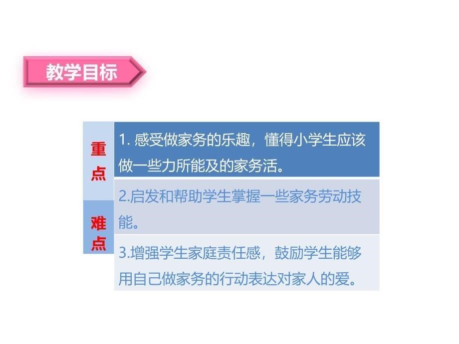 一年级下册品德课件12干点家务活人教新版共15张PPT_第5页