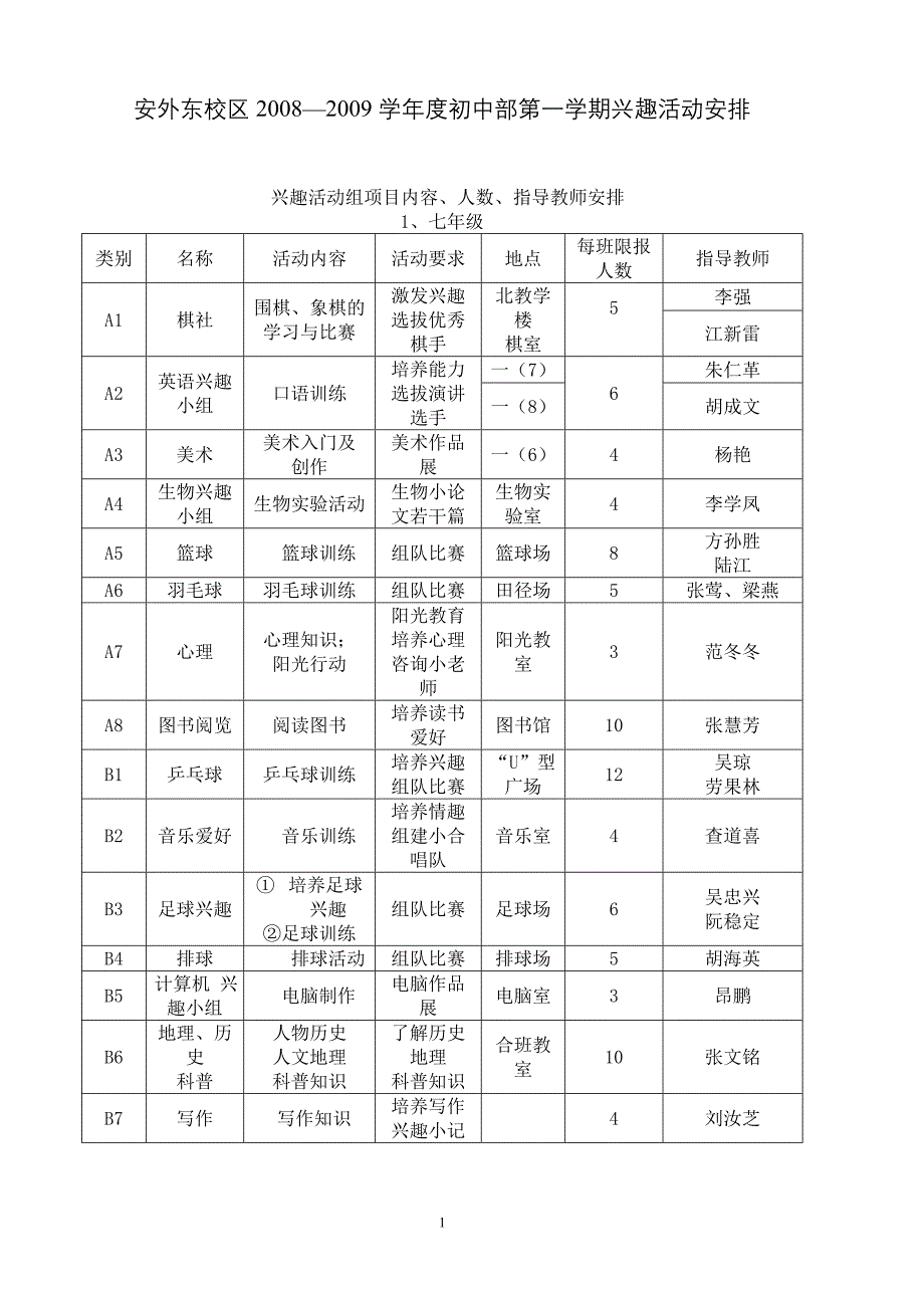 安外东校区2008—2009学年度初中部第一学期兴趣活动安排_第1页