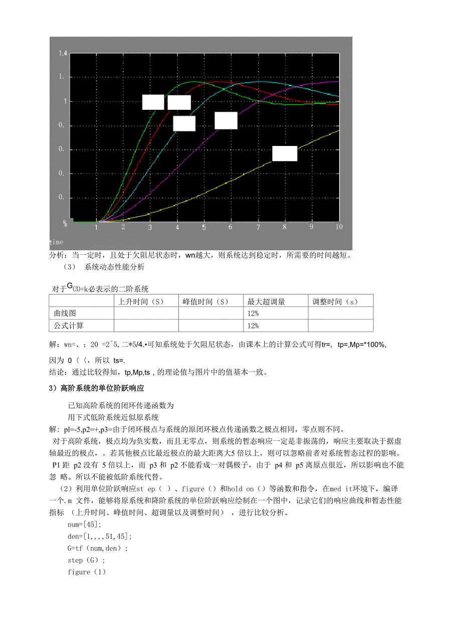 实验二典型系统的时域响应分析实验仿真报告答案 (1)_第3页
