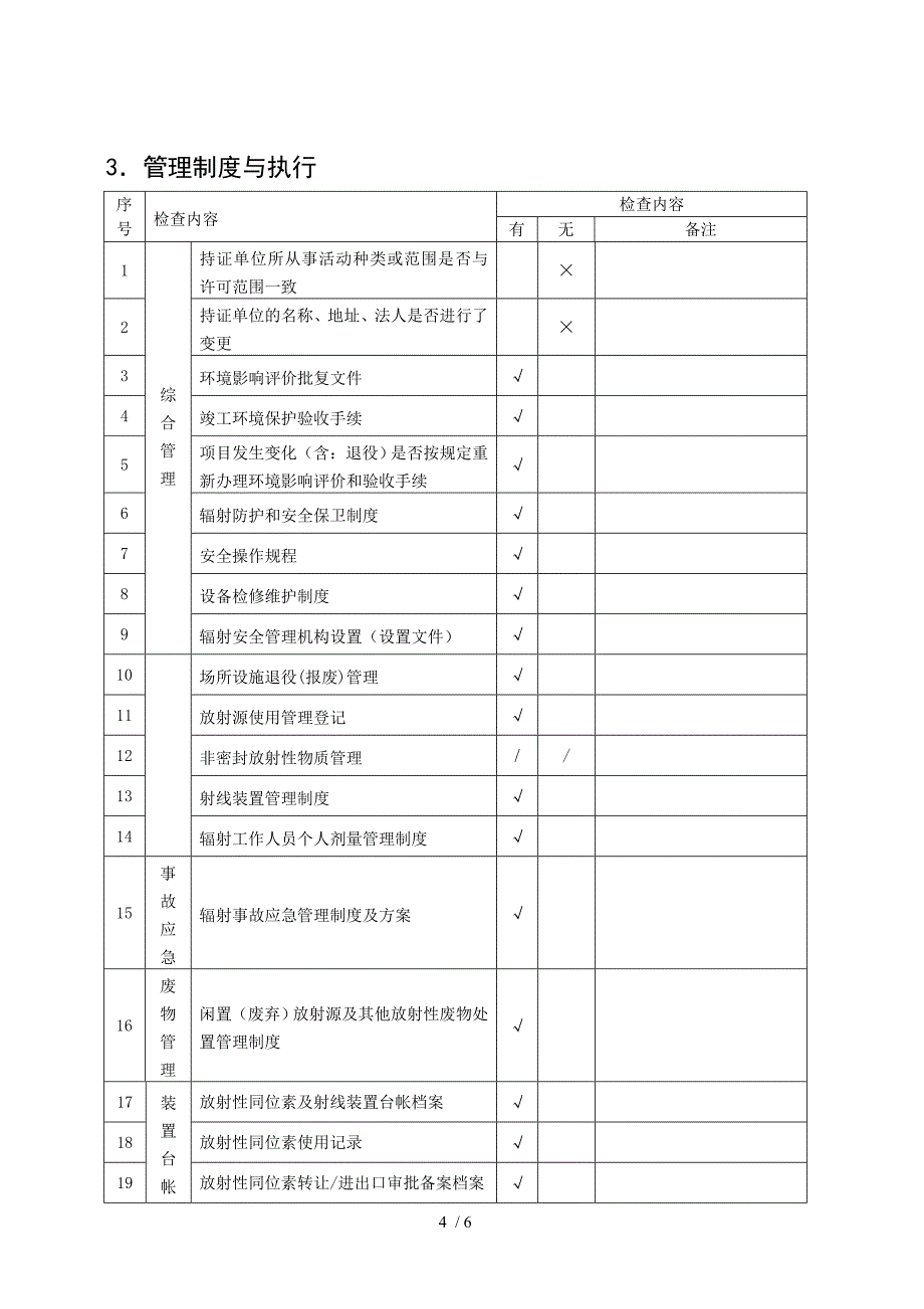 湖南核技术利用辐射安全检查表_第4页