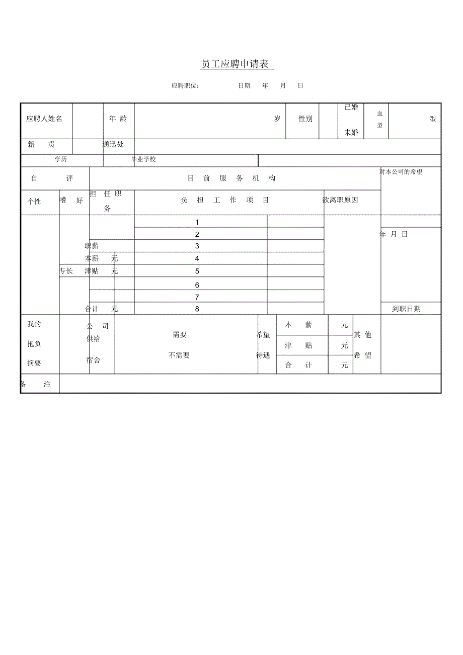 员工应聘申请表_第1页