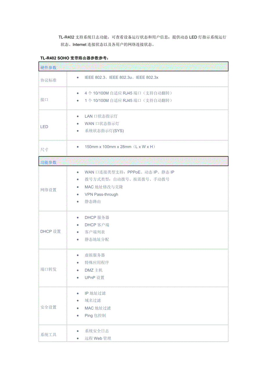 学生宿舍网络设计方案_第4页