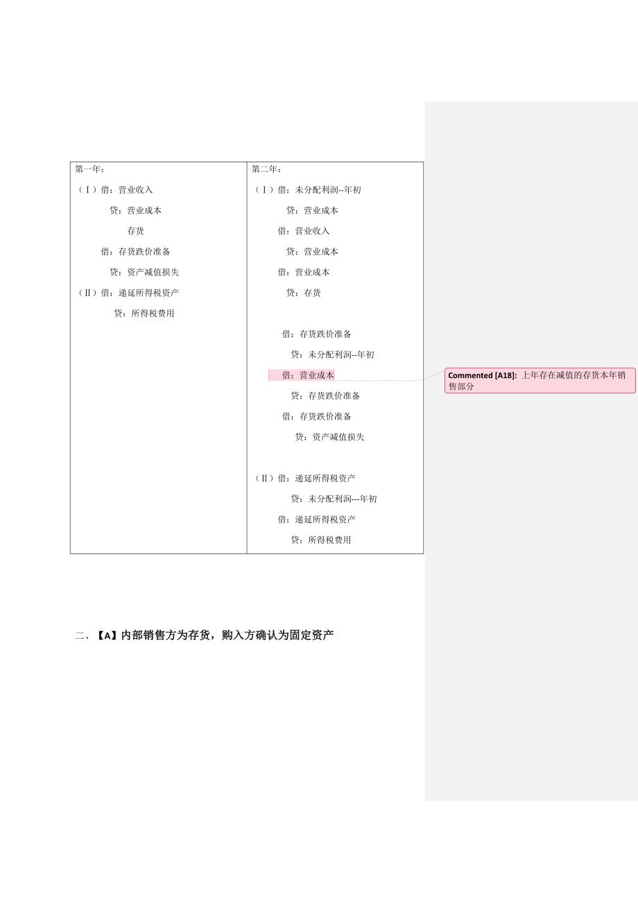 合并报表六大步骤.docx_第4页